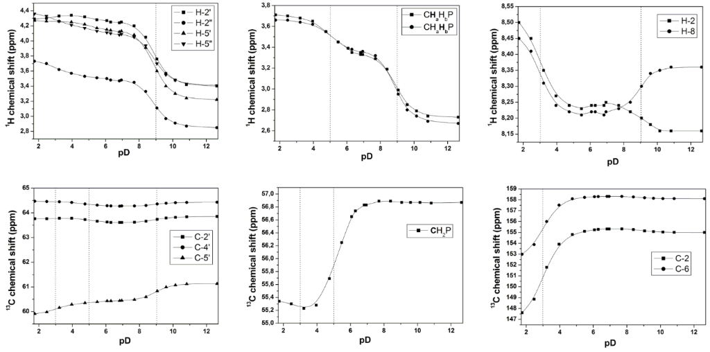 [1860-5397-10-205-5]