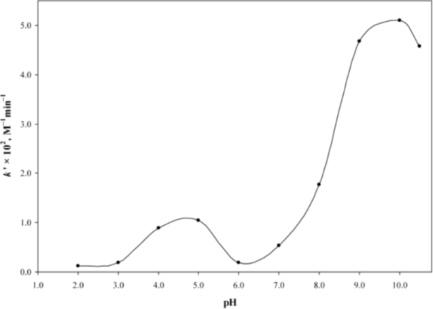 [1860-5397-10-208-9]