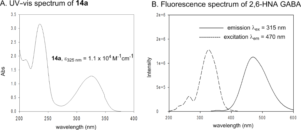 [1860-5397-10-212-2]