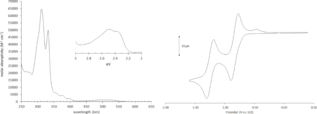 [1860-5397-10-219-2]