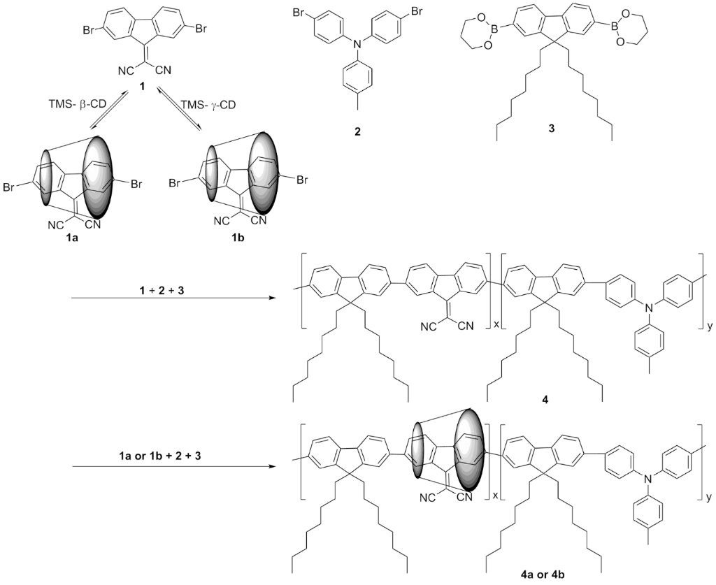 [1860-5397-10-222-1]