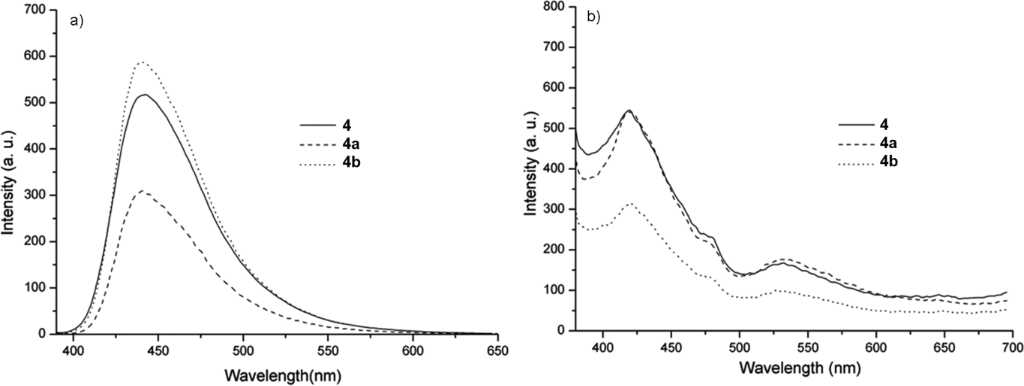 [1860-5397-10-222-7]