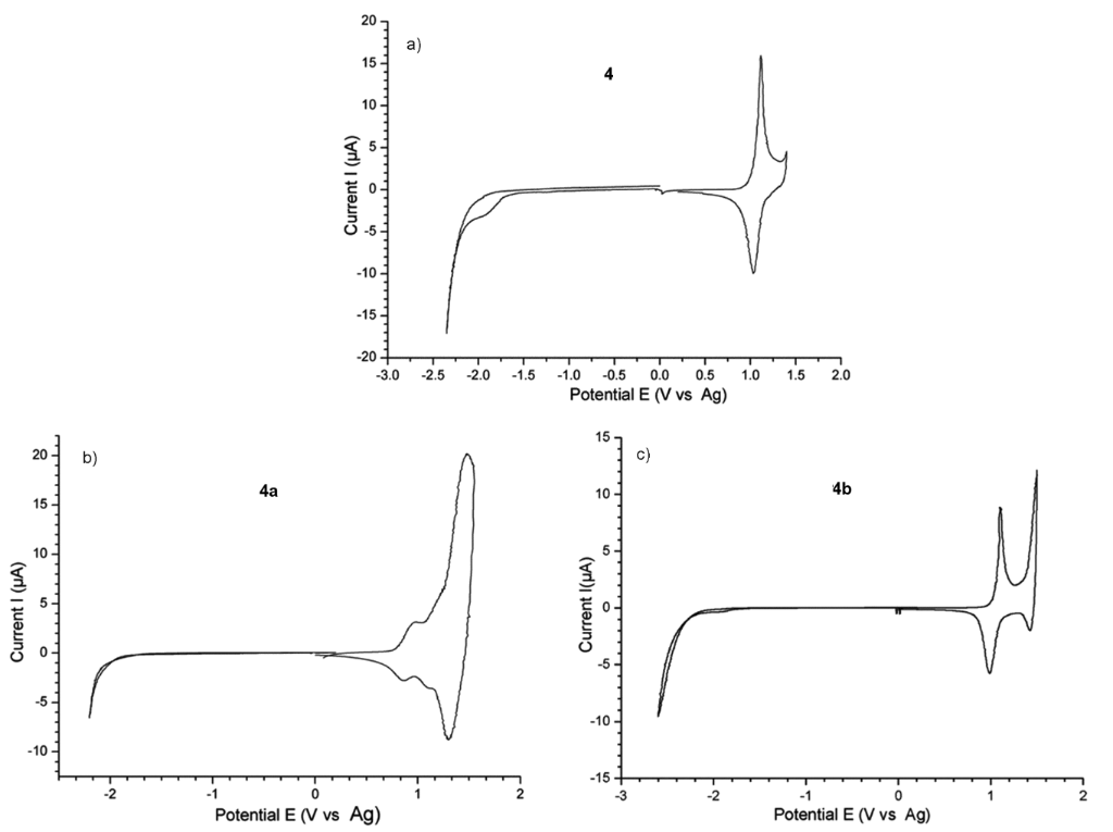 [1860-5397-10-222-9]