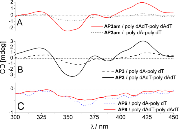 [1860-5397-10-225-2]