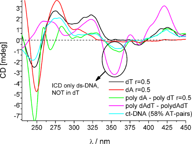 [1860-5397-10-225-3]