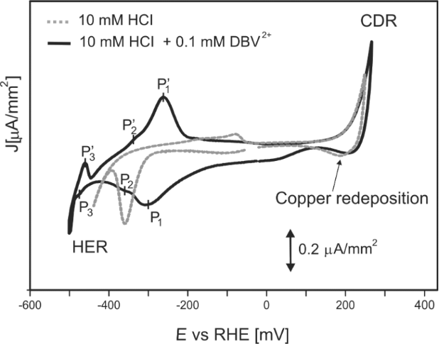 [1860-5397-10-233-1]