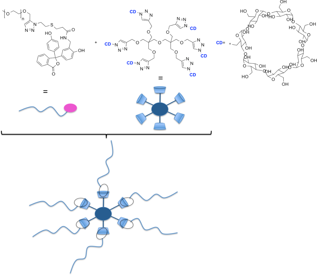 [1860-5397-10-235-1]