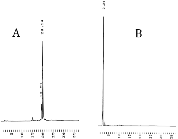 [1860-5397-10-237-1]