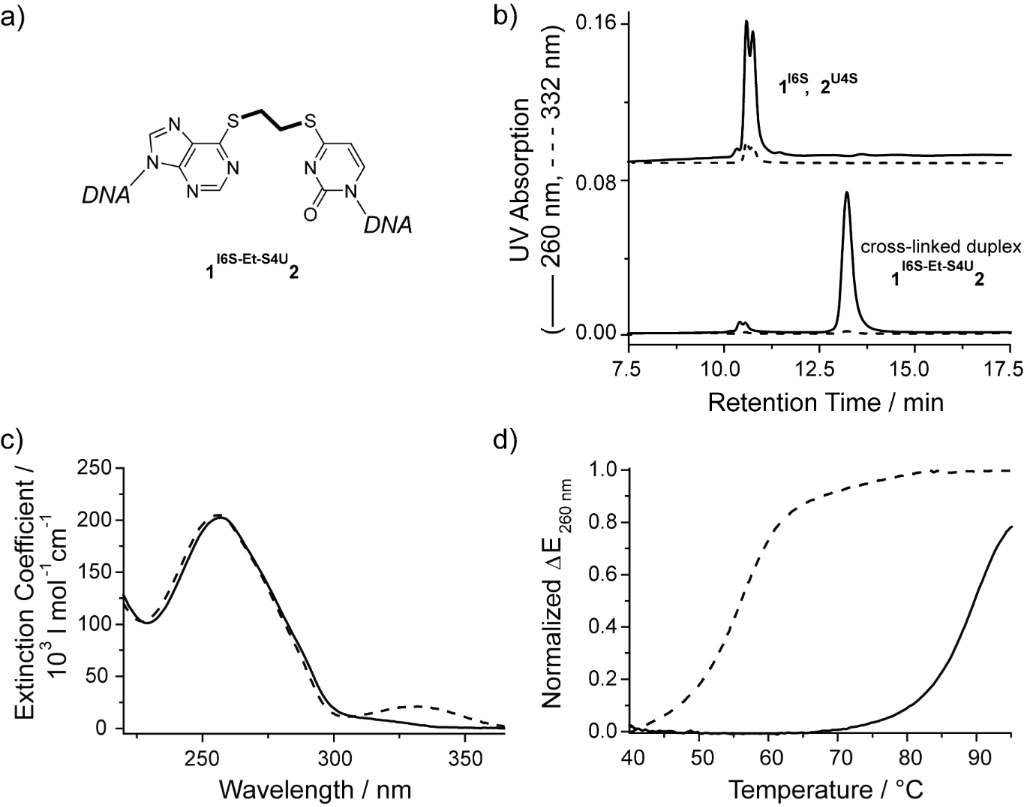 [1860-5397-10-239-2]
