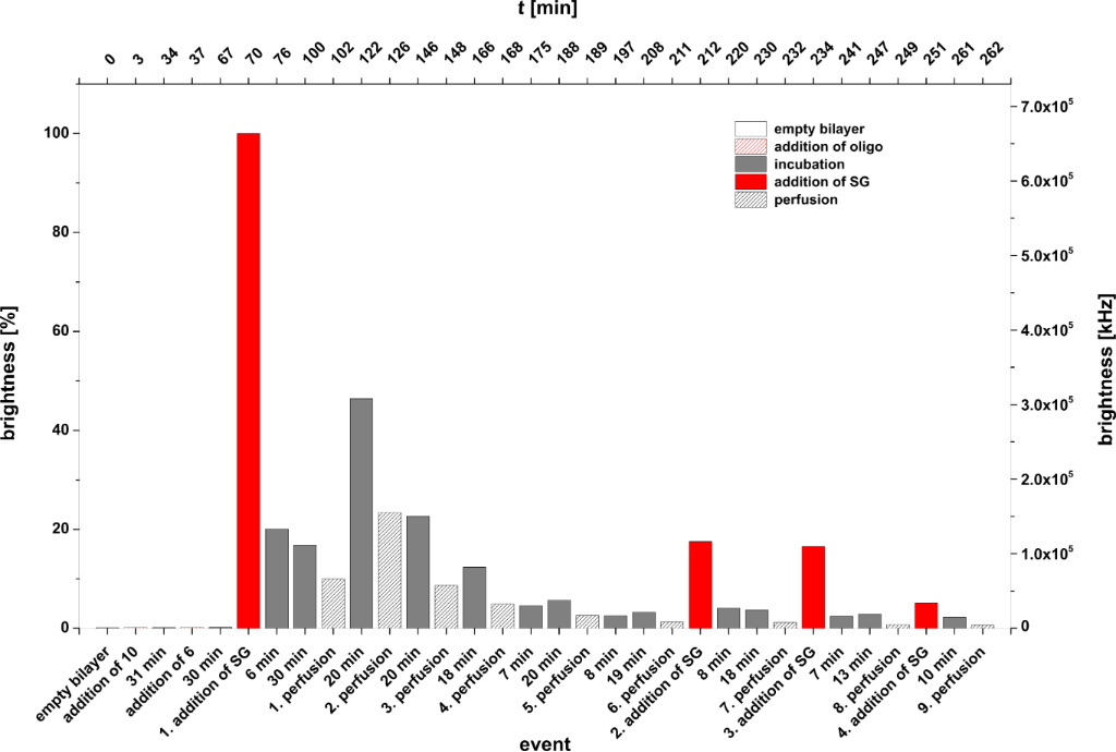 [1860-5397-10-240-10]