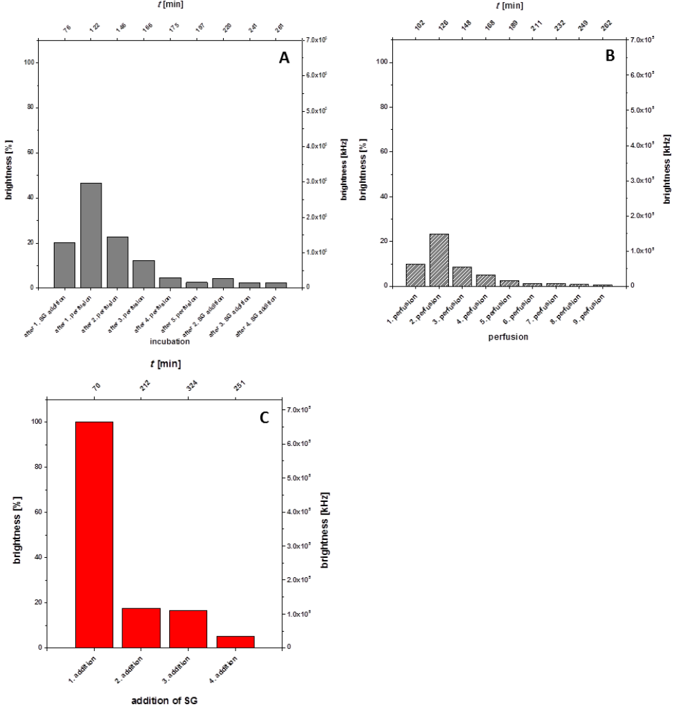 [1860-5397-10-240-11]