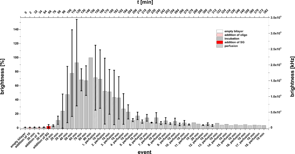 [1860-5397-10-240-15]