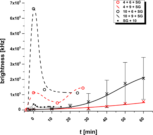 [1860-5397-10-240-16]