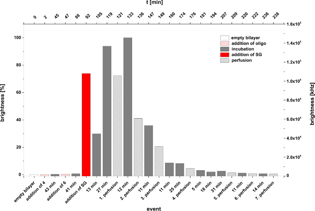 [1860-5397-10-240-7]