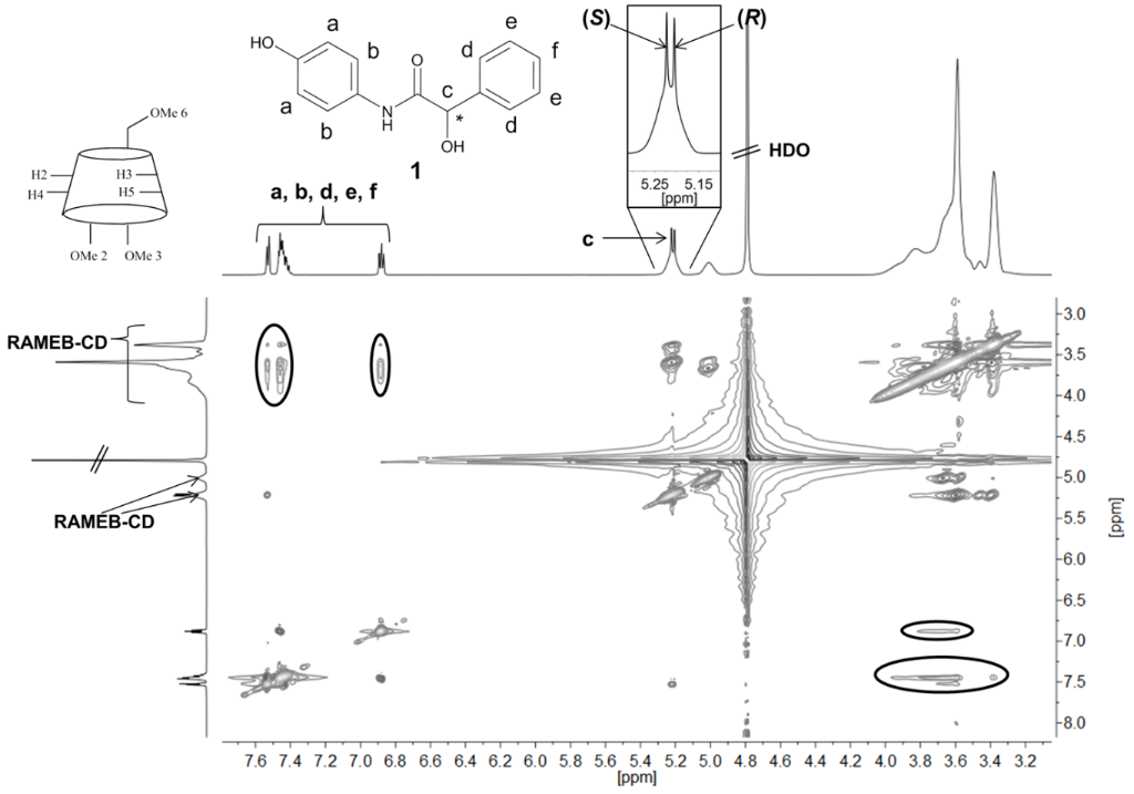 [1860-5397-10-246-1]