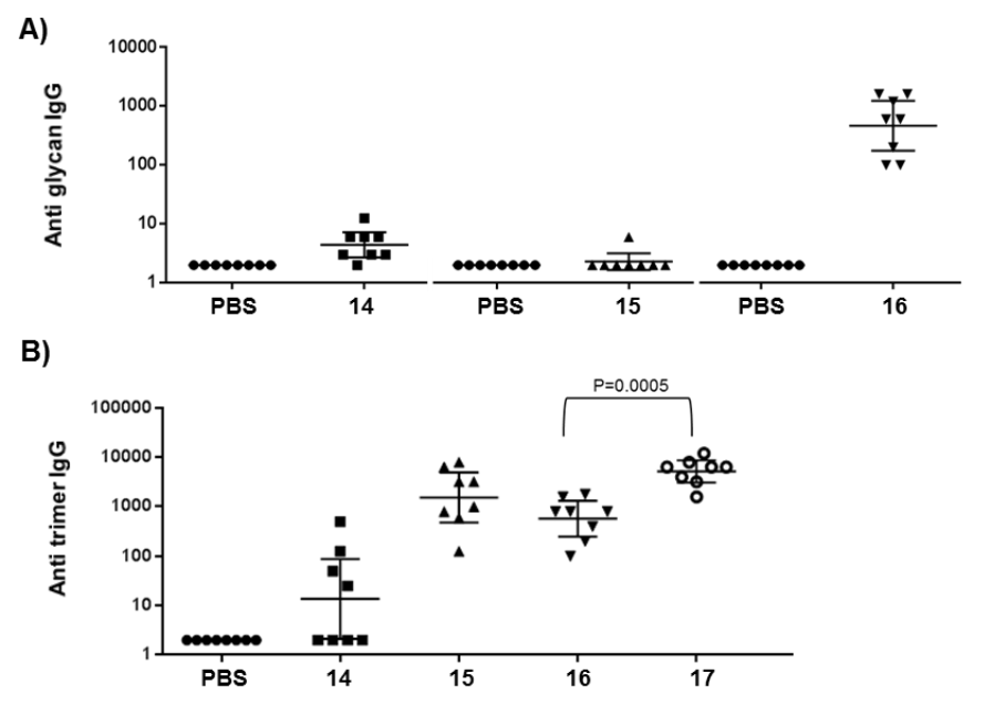 [1860-5397-10-247-3]