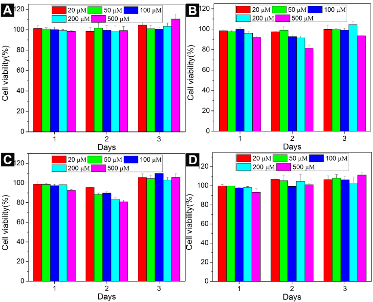 [1860-5397-10-250-2]