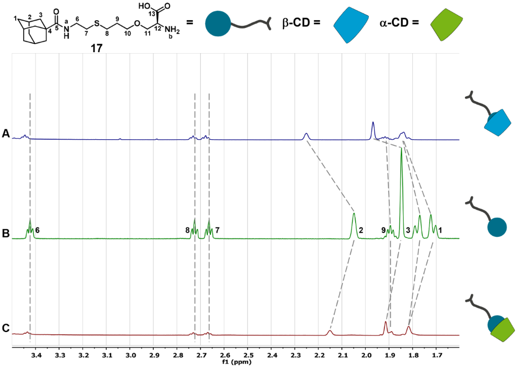 [1860-5397-10-253-4]