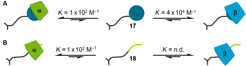 [1860-5397-10-253-5]