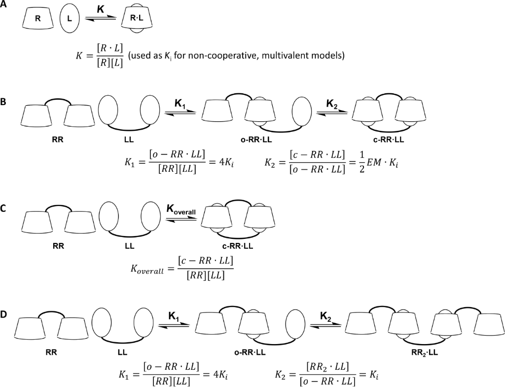 [1860-5397-10-253-7]