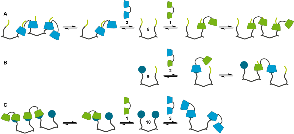 [1860-5397-10-253-8]