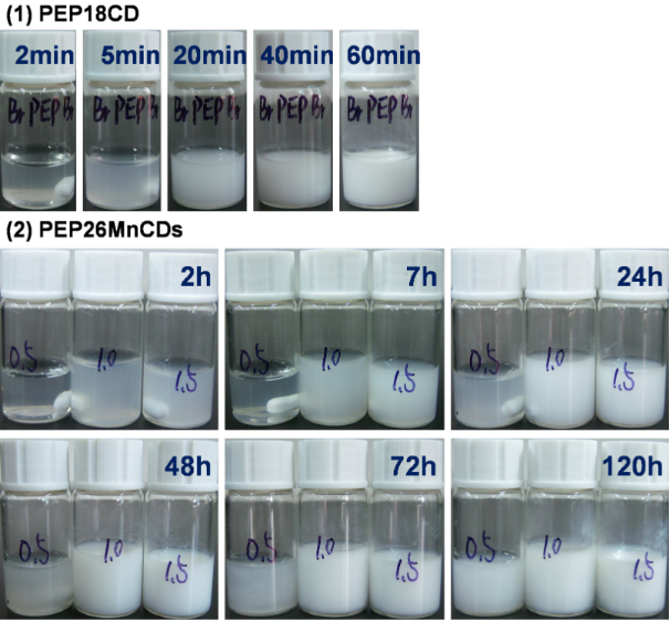 [1860-5397-10-257-1]