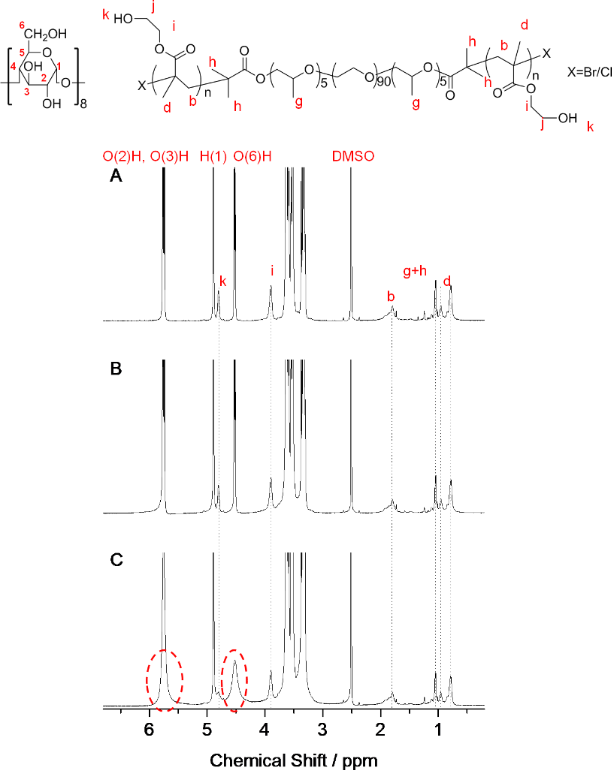 [1860-5397-10-257-3]