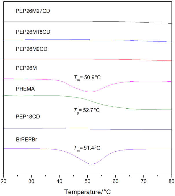 [1860-5397-10-257-4]