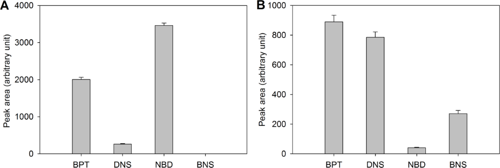 [1860-5397-10-258-5]