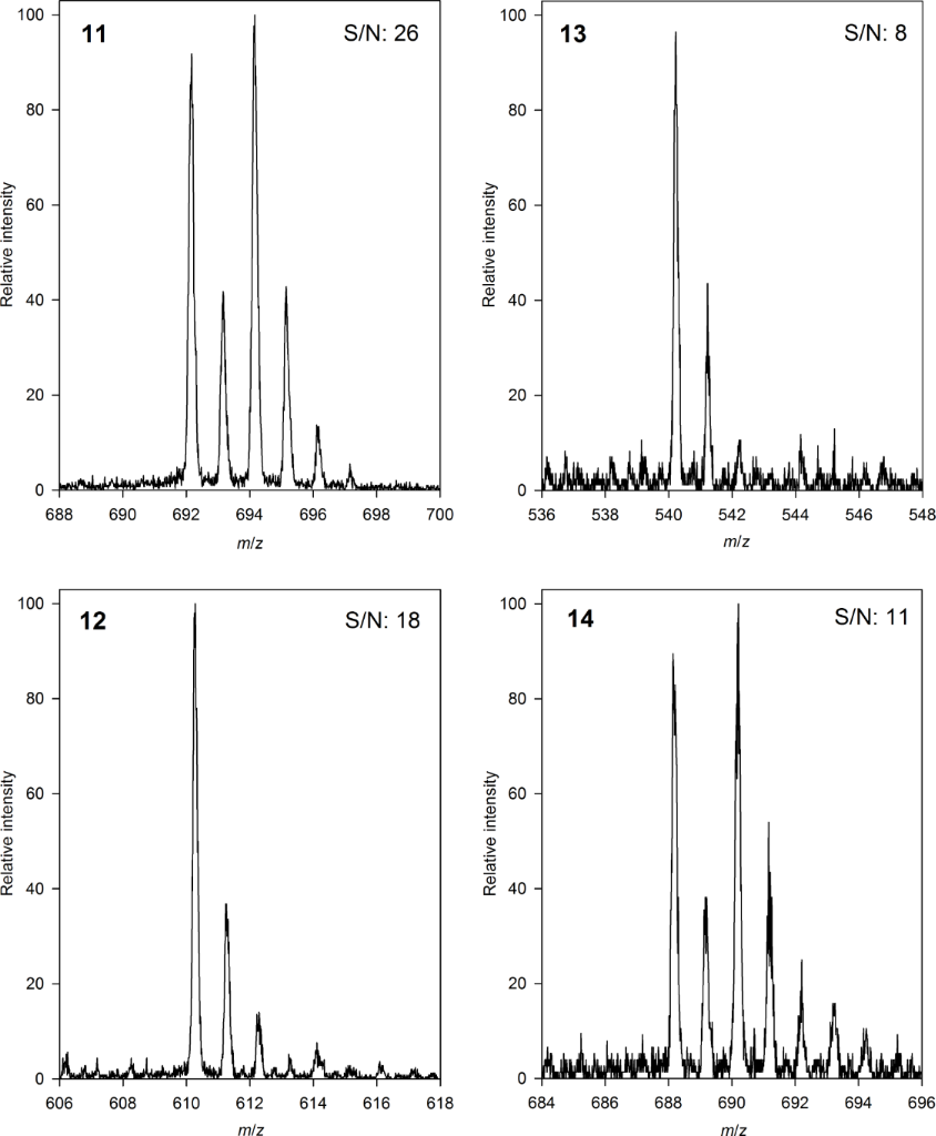 [1860-5397-10-258-7]