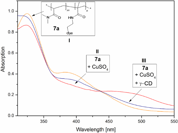 [1860-5397-10-259-2]