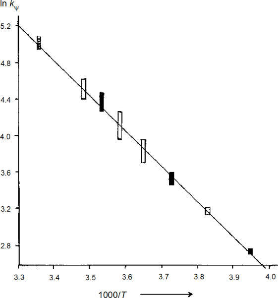 [1860-5397-10-263-2]