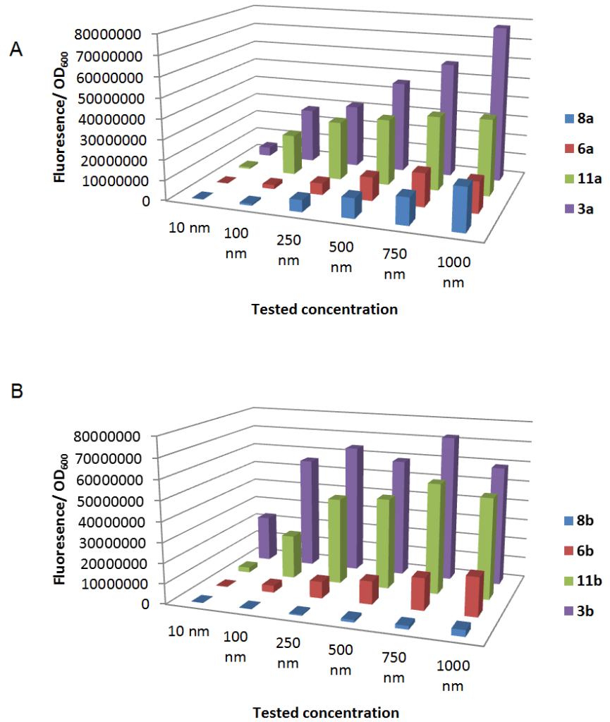 [1860-5397-10-265-2]