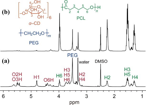 [1860-5397-10-269-3]