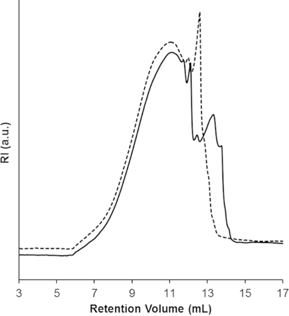 [1860-5397-10-271-2]