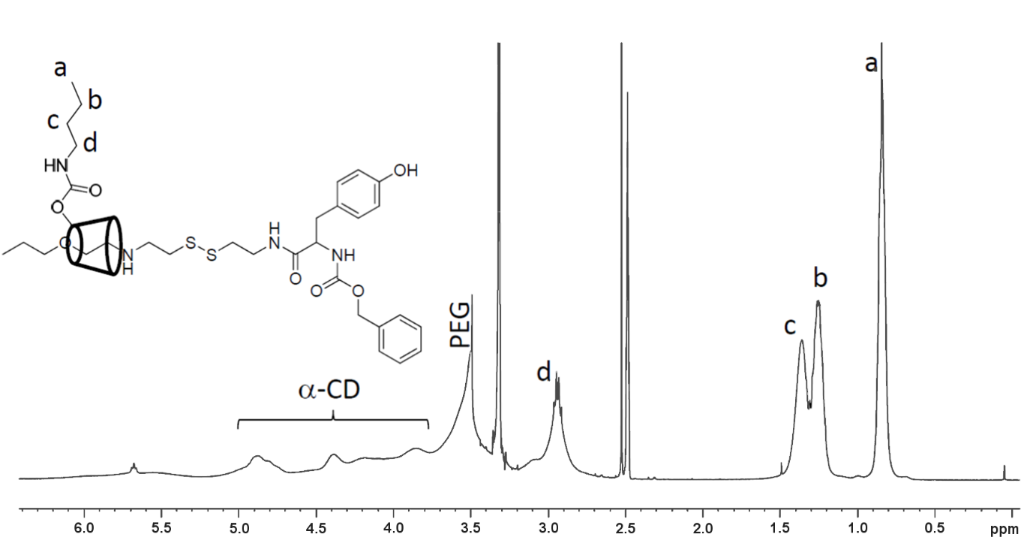 [1860-5397-10-274-1]