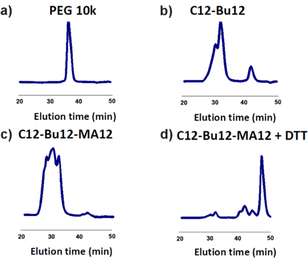 [1860-5397-10-274-3]