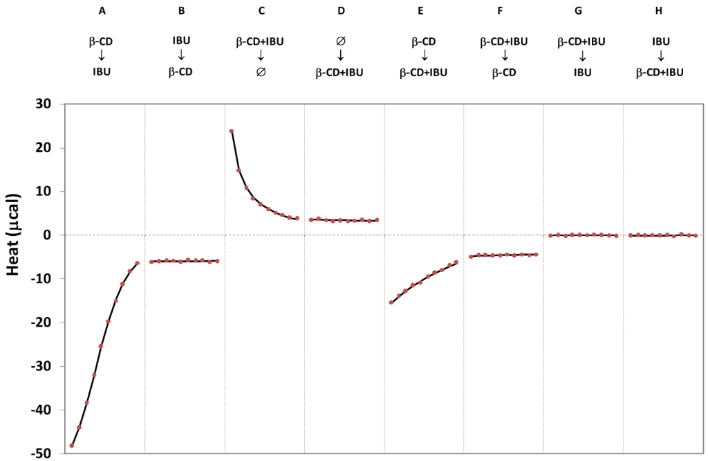 [1860-5397-10-275-1]