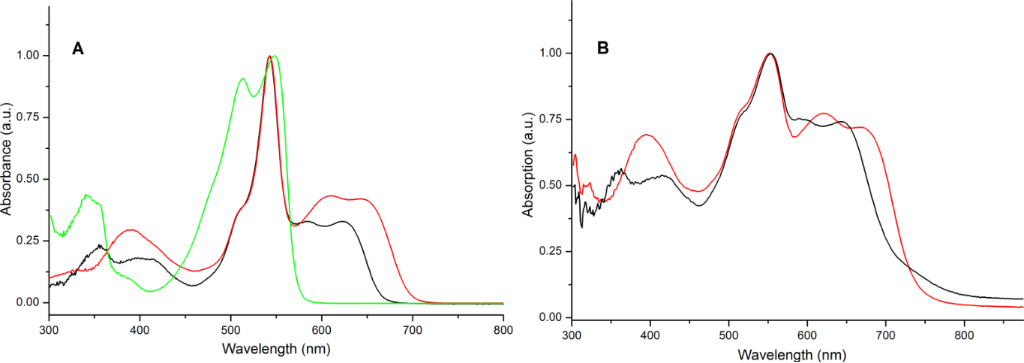 [1860-5397-10-283-3]