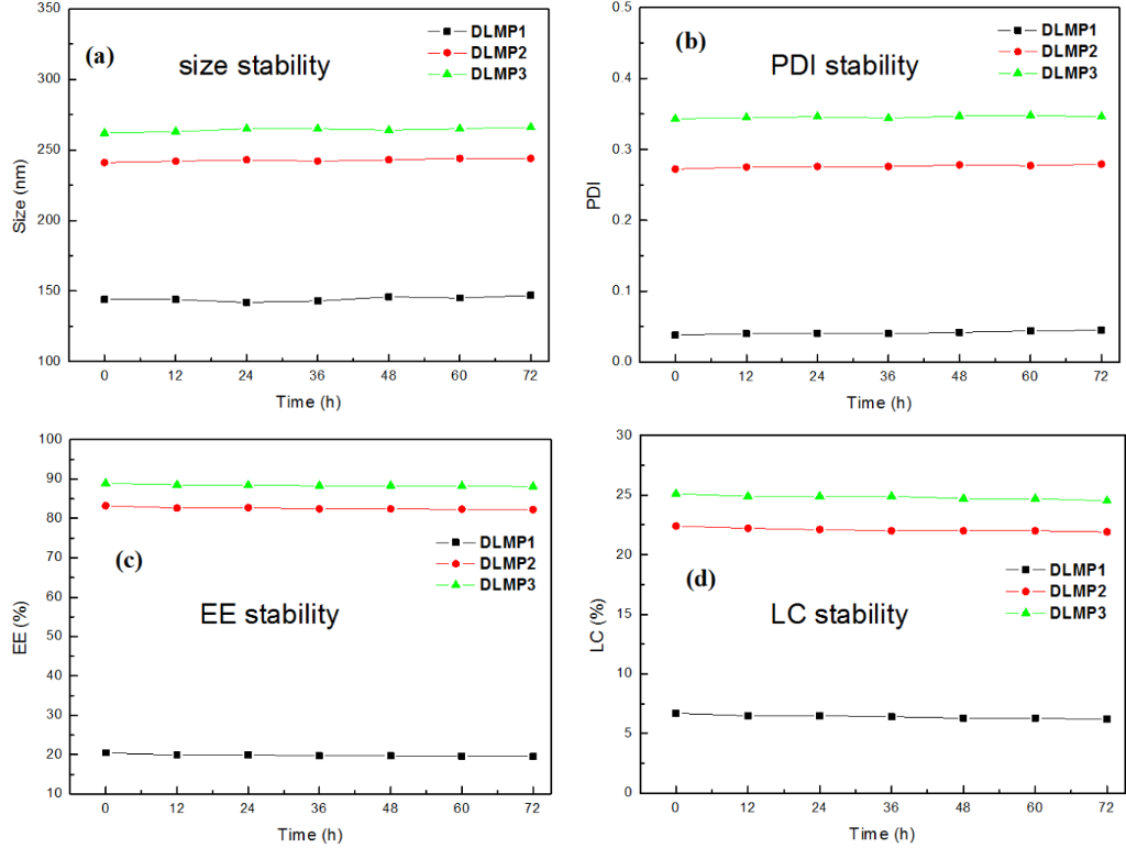 [1860-5397-10-284-5]