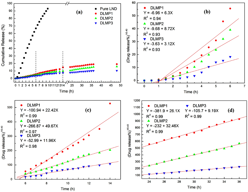 [1860-5397-10-284-6]