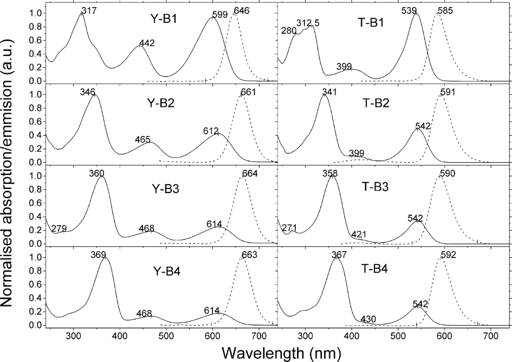 [1860-5397-10-285-3]