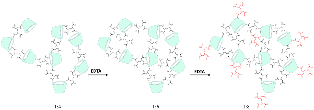 [1860-5397-10-286-5]