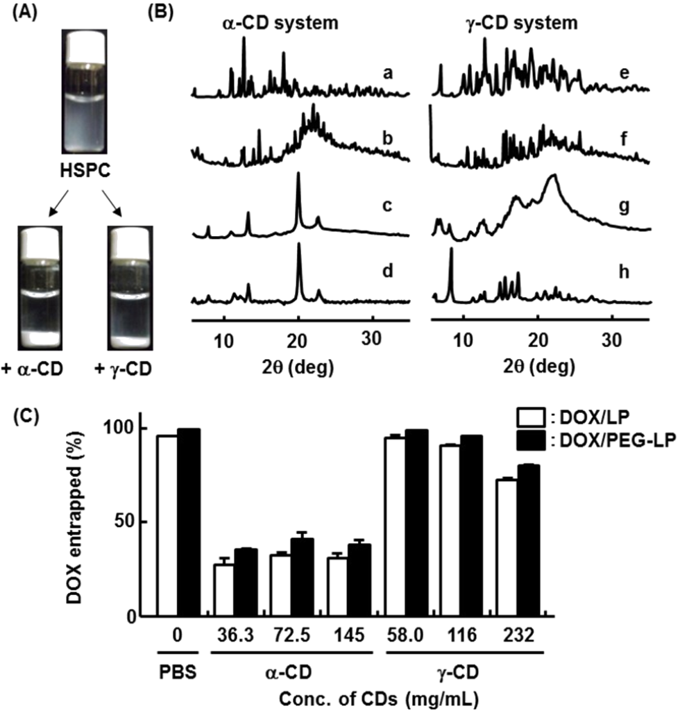 [1860-5397-10-292-1]