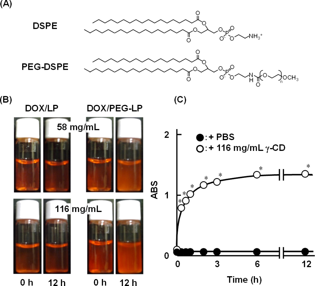 [1860-5397-10-292-2]