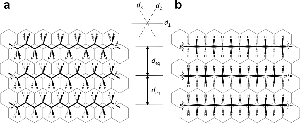 [1860-5397-10-294-1]