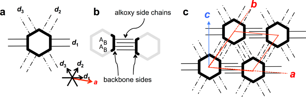 [1860-5397-10-294-2]
