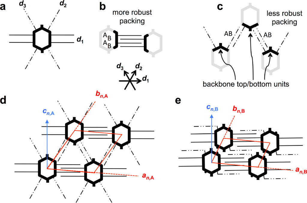 [1860-5397-10-294-5]