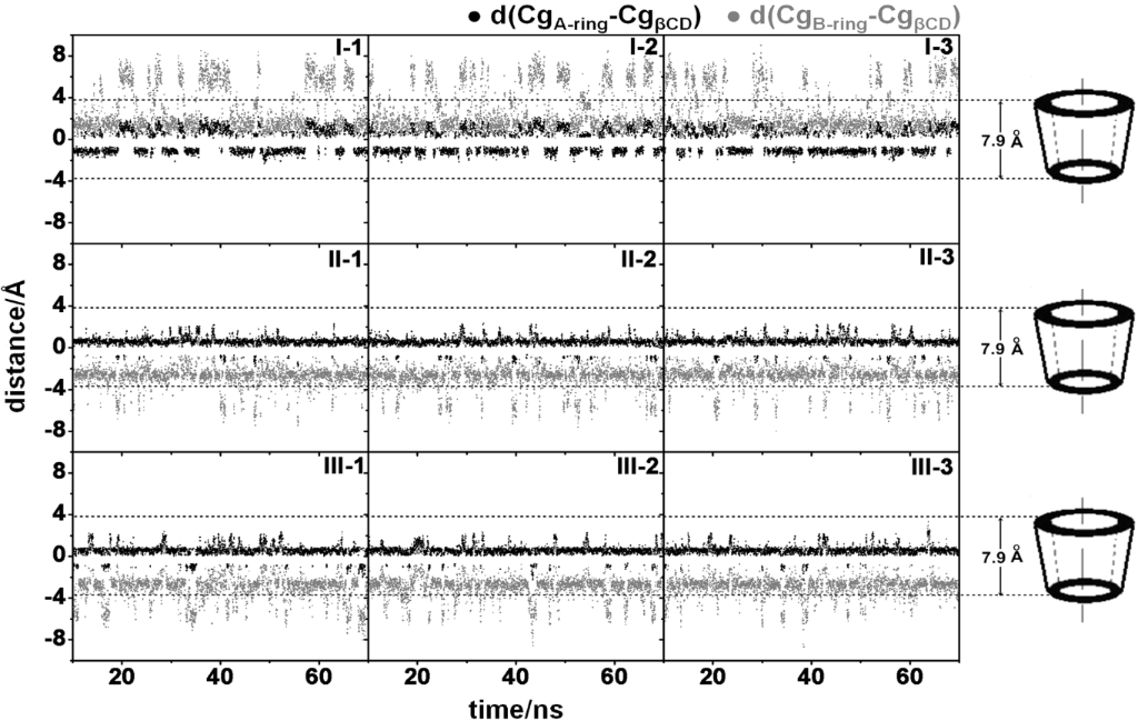 [1860-5397-10-296-5]