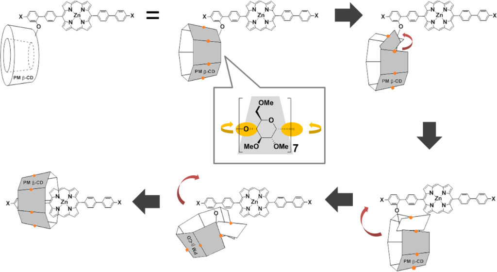 [1860-5397-10-297-2]